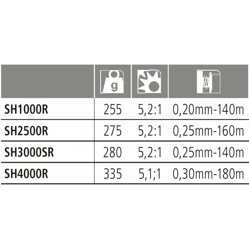 MULINELLO SHIMANO SAHARA RE 1000 - Sports In vendita a Napoli