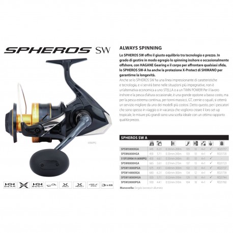 MULINELLO SHIMANO SPHEROS SW A